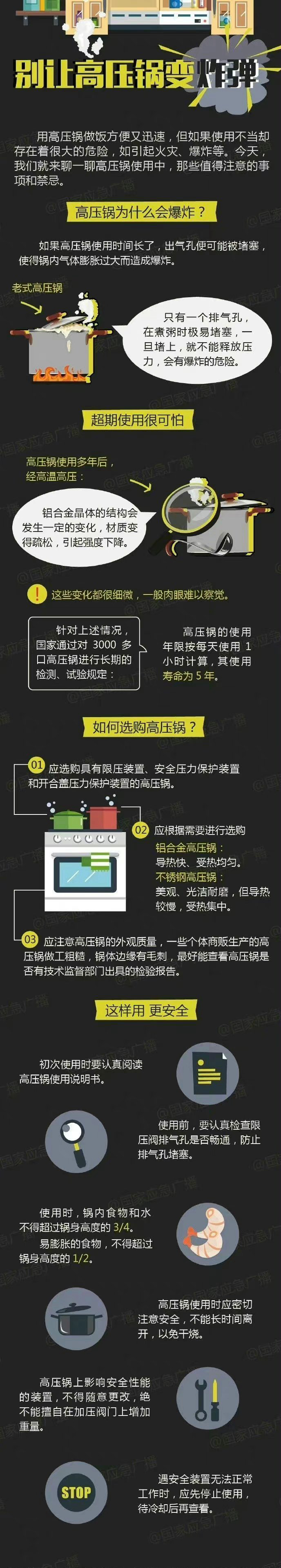 家用物品爆炸需警惕 別讓高壓鍋變炸彈