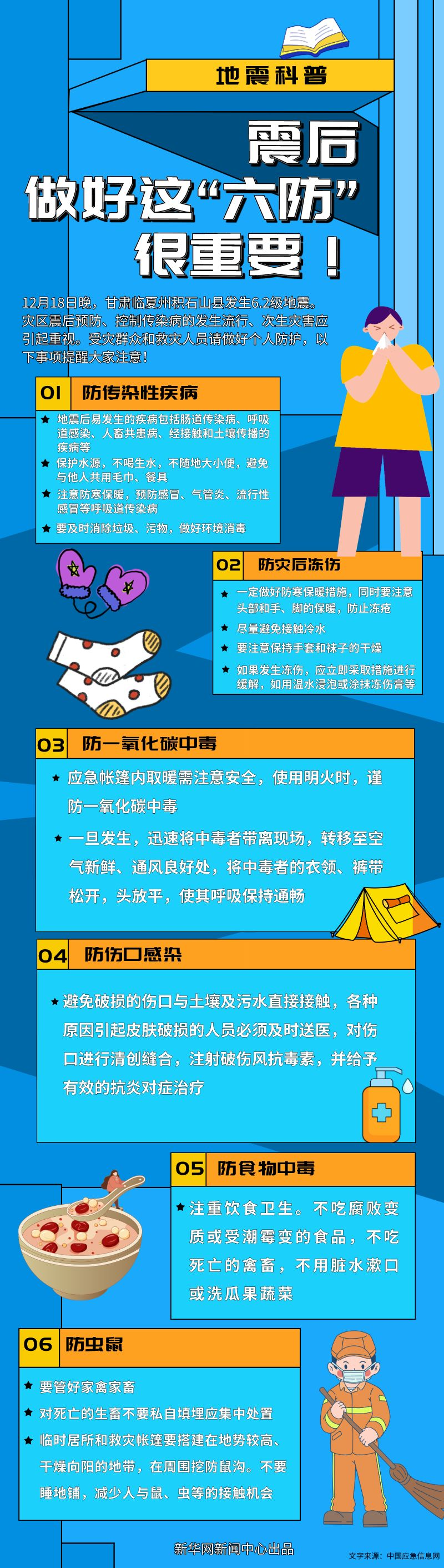 震后做好這“六防”很重要！