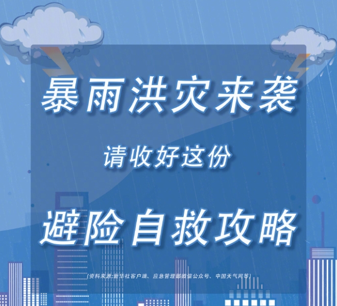 轉(zhuǎn)存！暴雨天氣防范指南